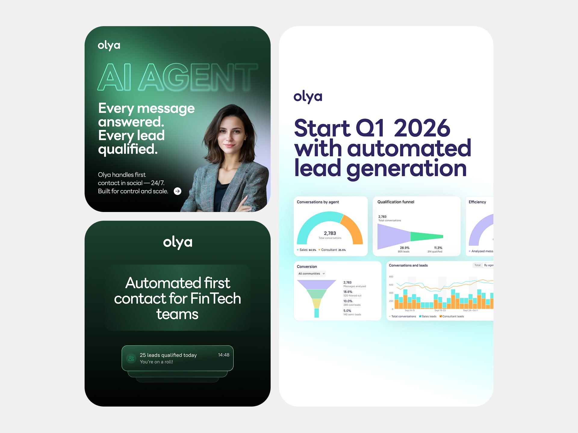 Olya.tech content system detail